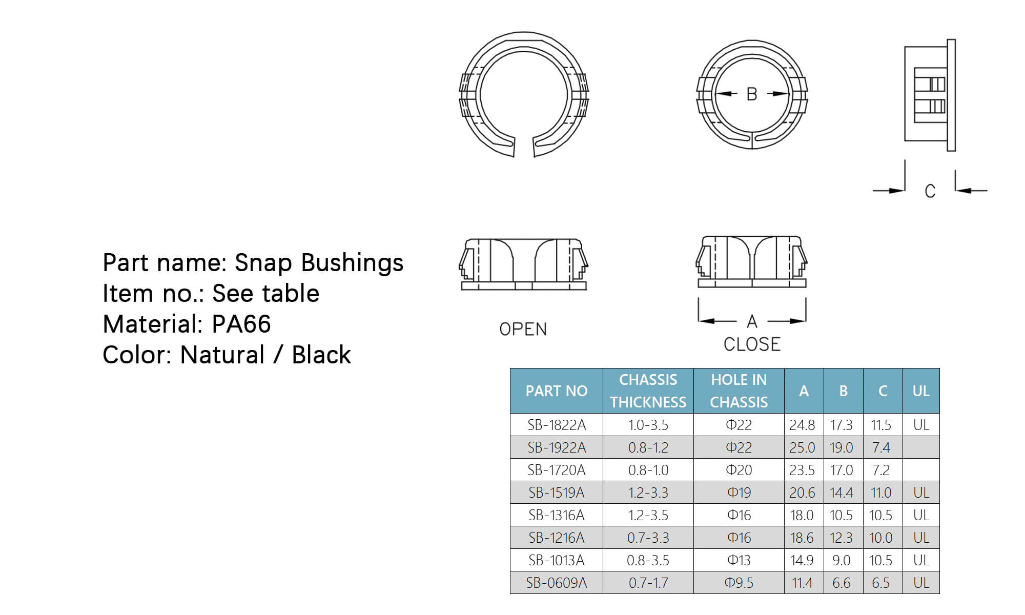 Snap Bushings SB-1822A